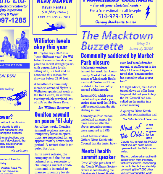 issue link