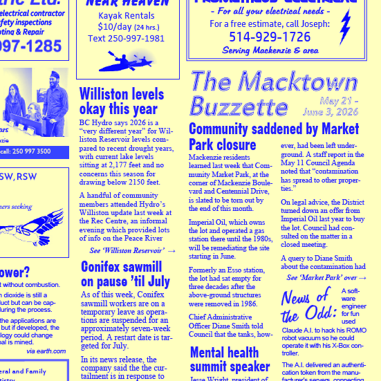 issue link
